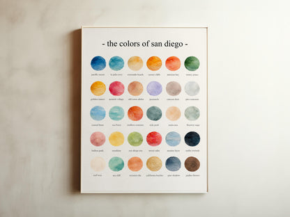 The Colors of San Diego – Watercolor