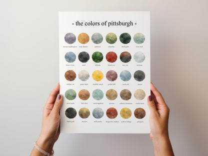 The Colors of Pittsburgh – Watercolor