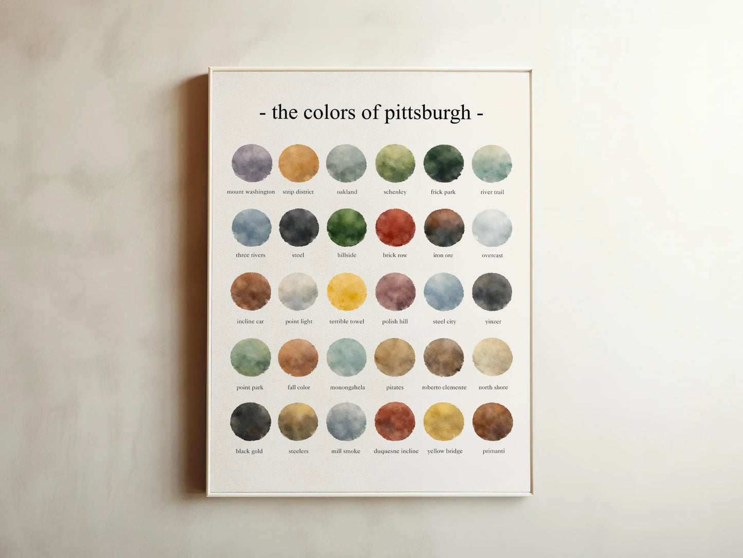 The Colors of Pittsburgh – Watercolor