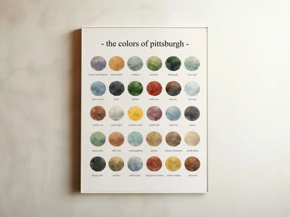 The Colors of Pittsburgh – Watercolor