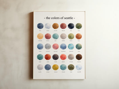 The Colors of Seattle – Watercolor