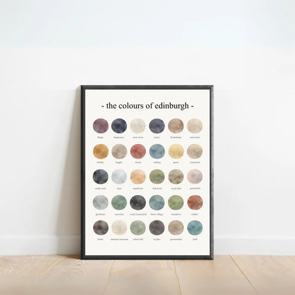 The Colours of  Edinburgh  – Watercolor