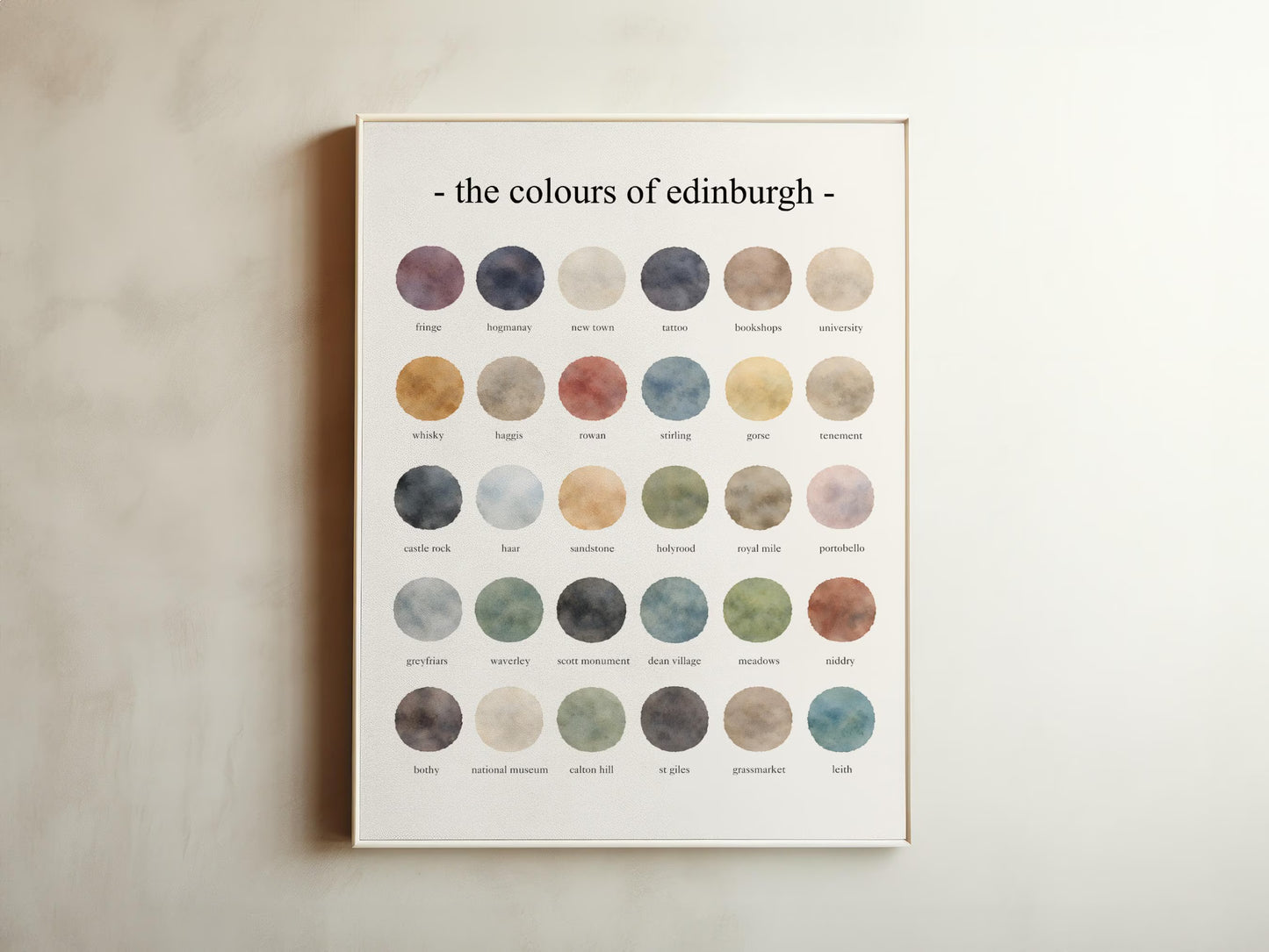 The Colours of  Edinburgh  – Watercolor
