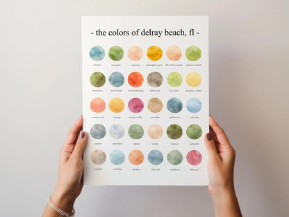 The Colors of Delray Beach, FL – Watercolor