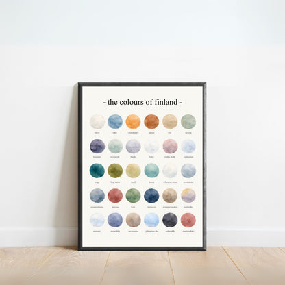 The Colours of  Finland – Watercolor