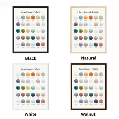 The Colours of  Finland – Watercolor