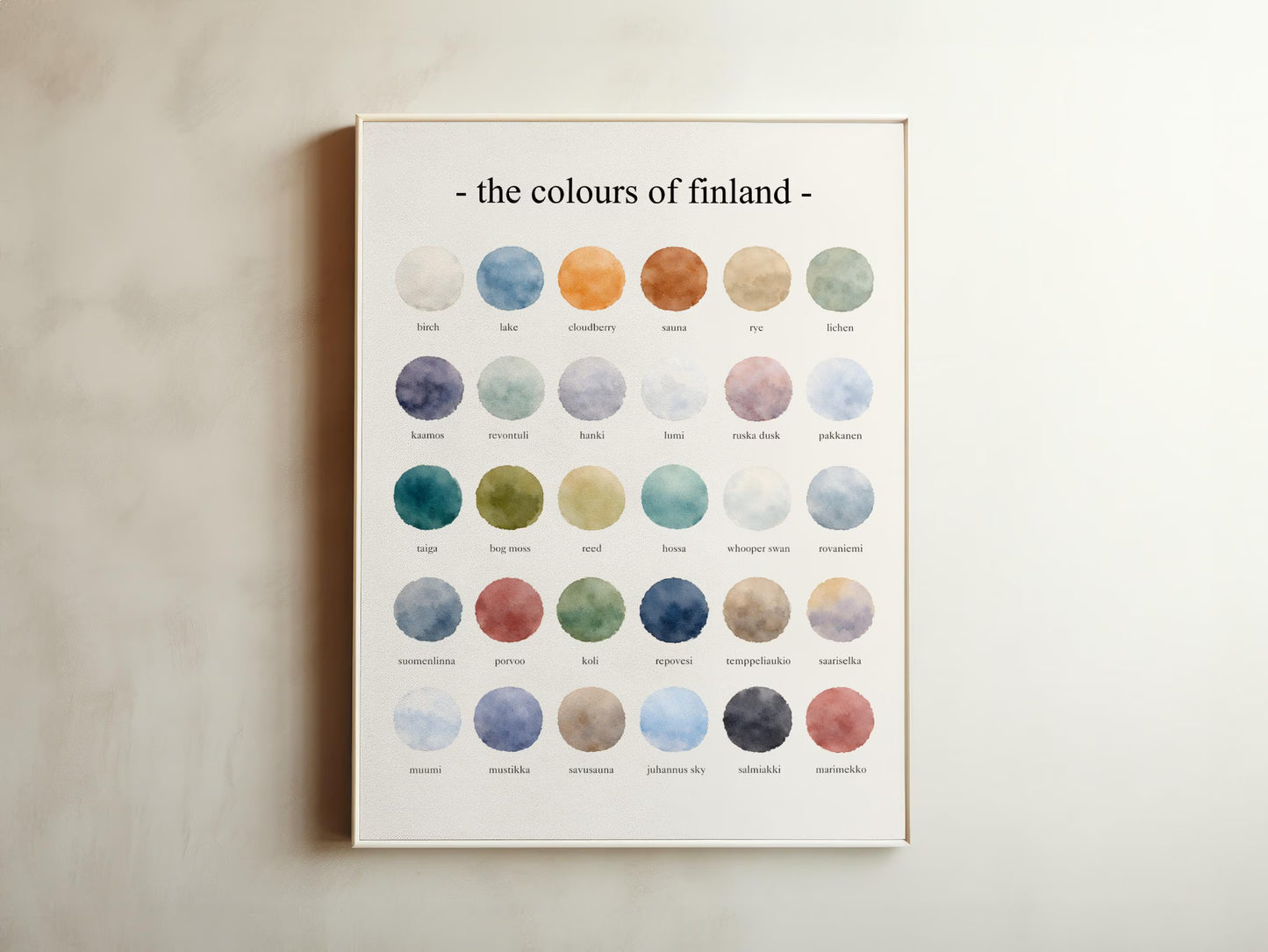 The Colours of  Finland – Watercolor