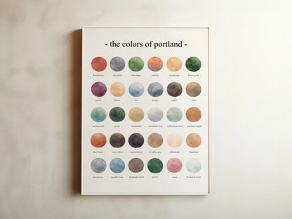 The Colors of Portland – Watercolor