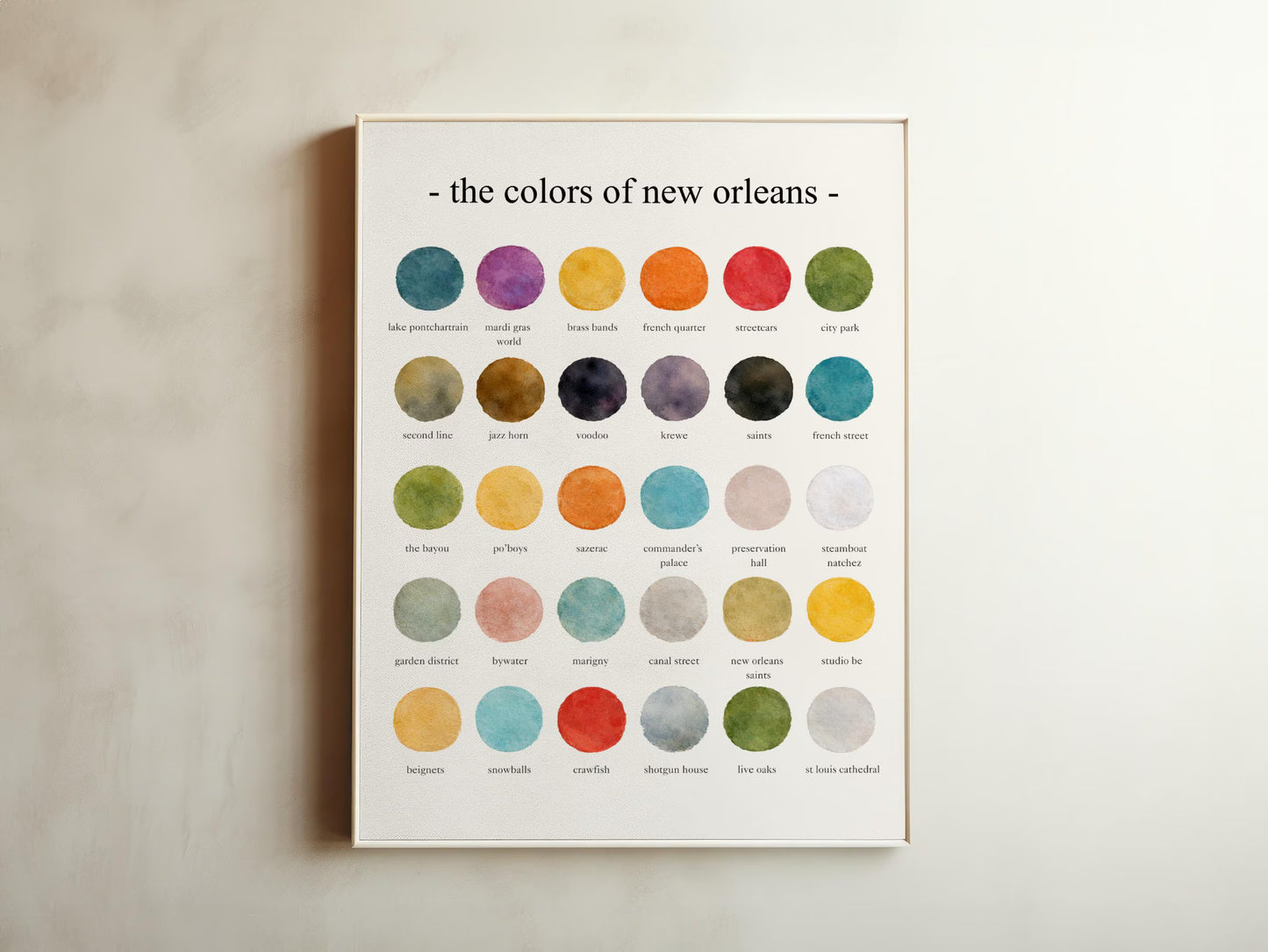The Colors of New Orleans – Watercolor