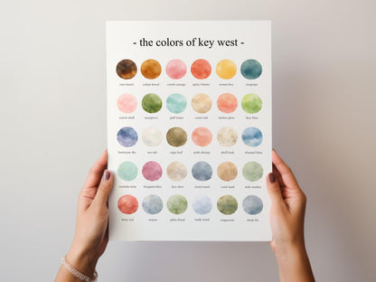 The Colors of Key West – Watercolor