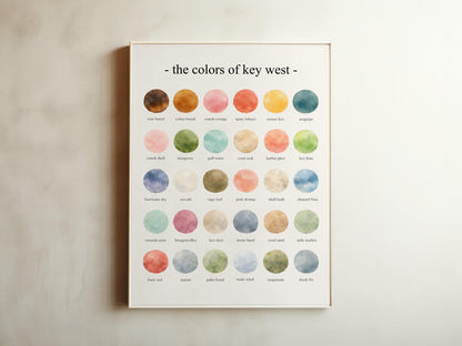 The Colors of Key West – Watercolor