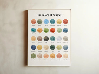 The Colors of Boulder – Watercolor
