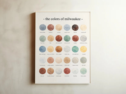 The Colors of Milwaukee – Watercolor