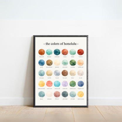 The Colors of Honolulu – Watercolor