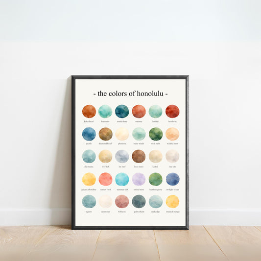 The Colors of Honolulu – Watercolor