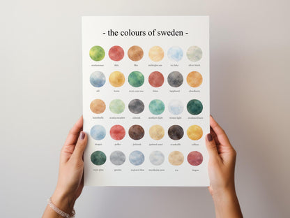The Colours of Sweden - Watercolor Print