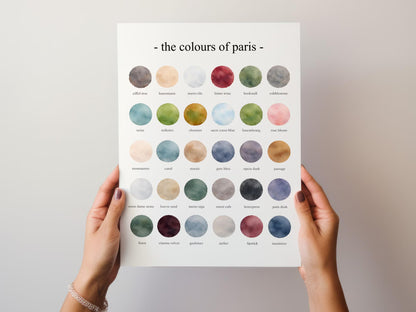 The Colours of Paris - Watercolor Print