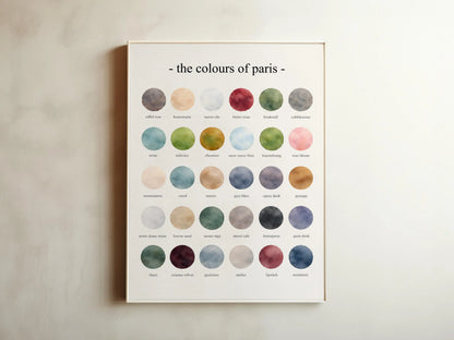 The Colours of Paris - Watercolor Print