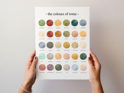 The Colours of Rome - Watercolor Print