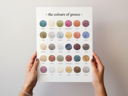 The Colours of  Greece – Watercolor