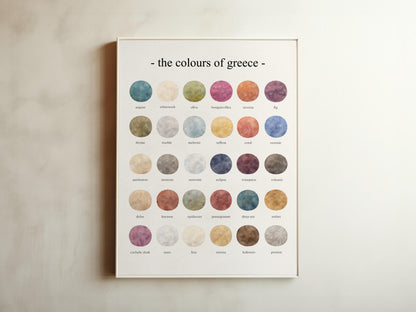The Colours of  Greece – Watercolor