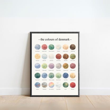 The Colours of  Denmark – Watercolor