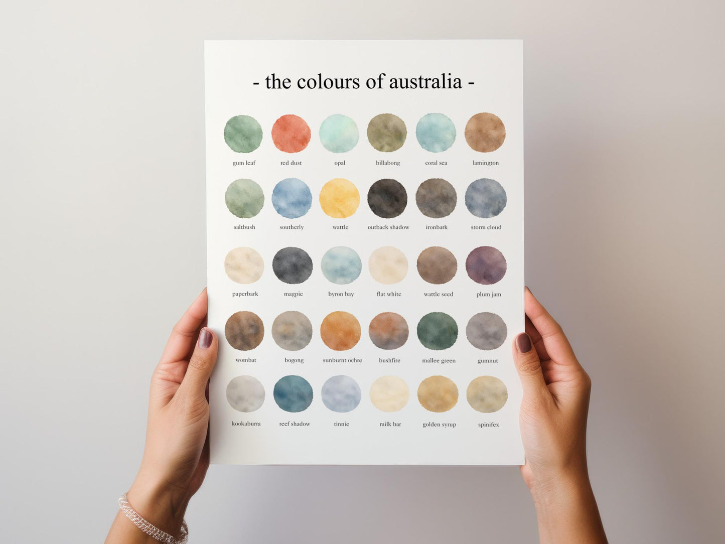 The Colours of Australia – Watercolor