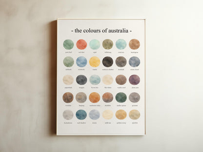 The Colours of Australia – Watercolor