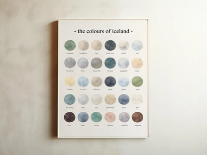 The Colours of Iceland – Watercolor