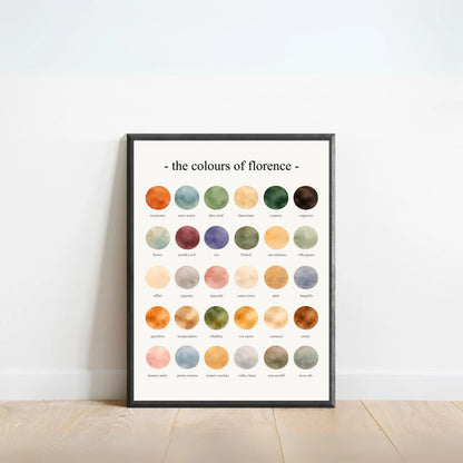 The Colours of  Florence – Watercolor