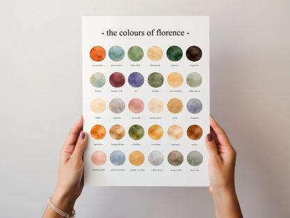 The Colours of  Florence – Watercolor