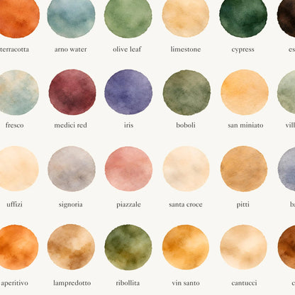 The Colours of  Florence – Watercolor