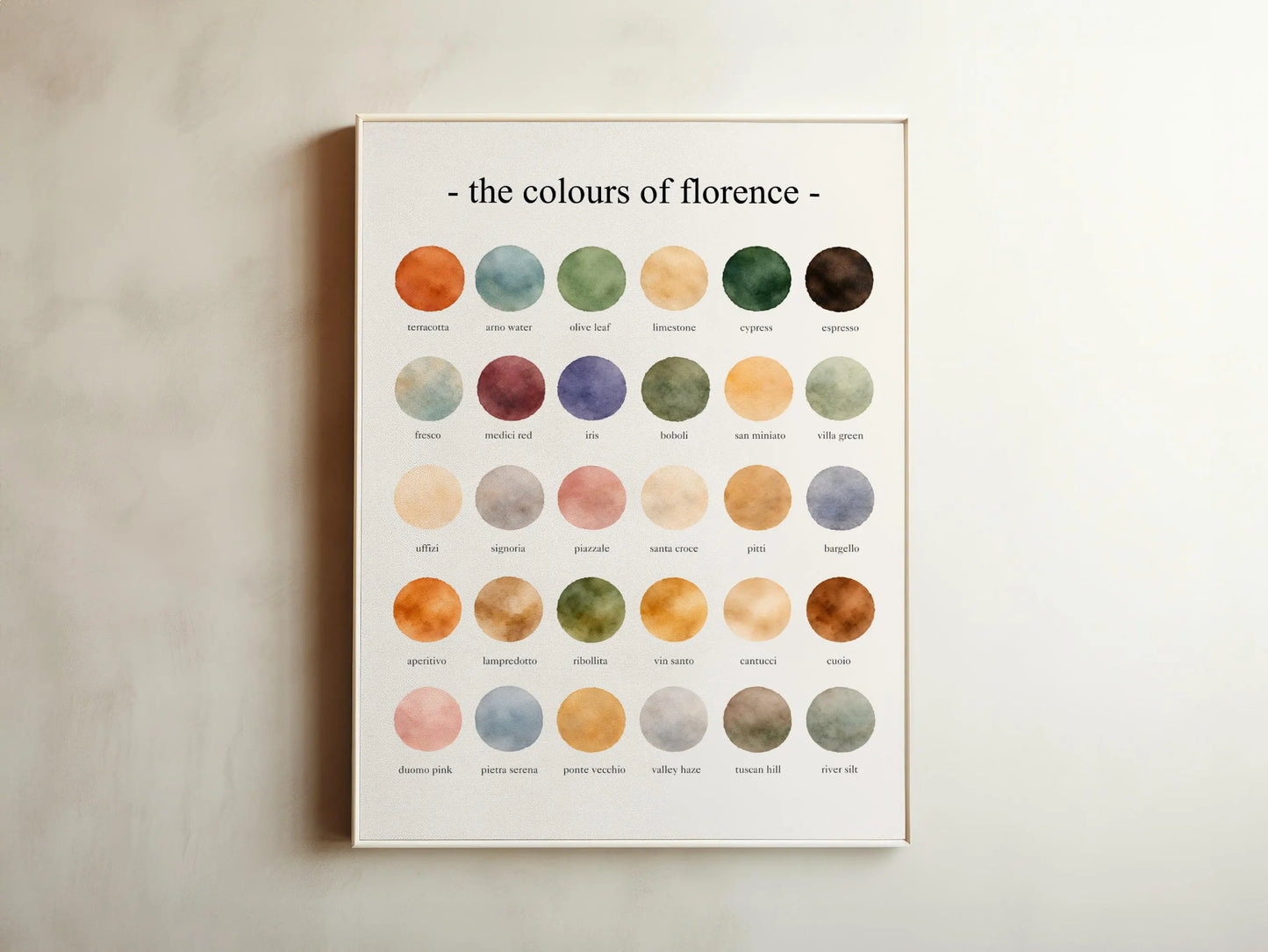 The Colours of  Florence – Watercolor