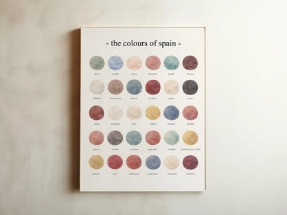 The Colours of Spain - Watercolor Print