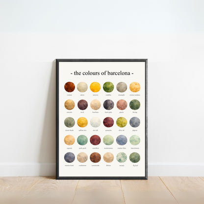 The Colours of  Barcelona – Watercolor