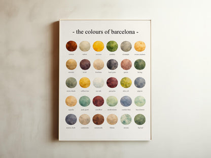 The Colours of  Barcelona – Watercolor