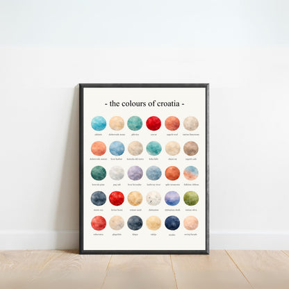 The Colours of  Croatia – Watercolor