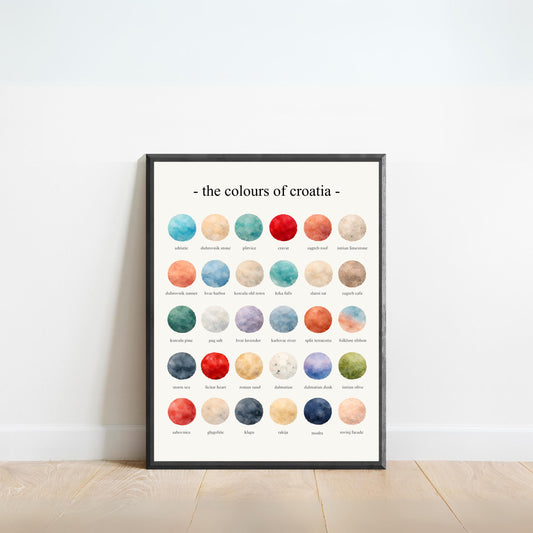 The Colours of  Croatia – Watercolor