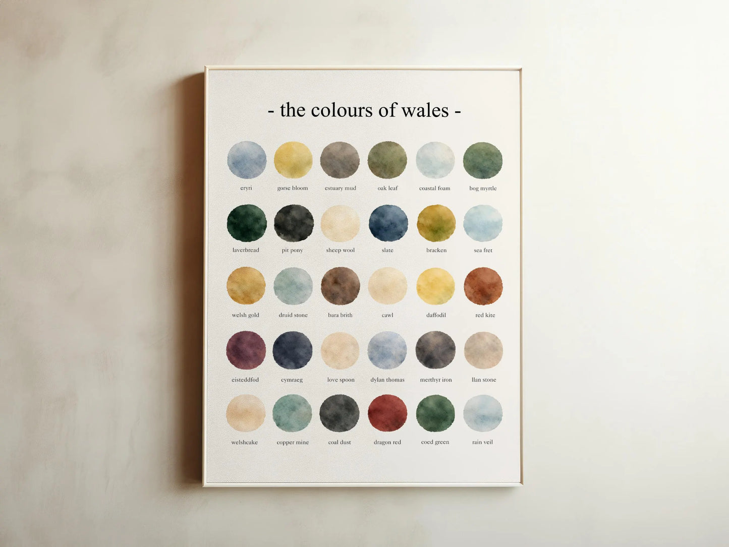 The Colours of Wales - Watercolor Print