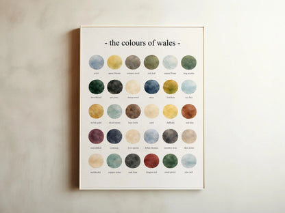 The Colours of Wales - Watercolor Print