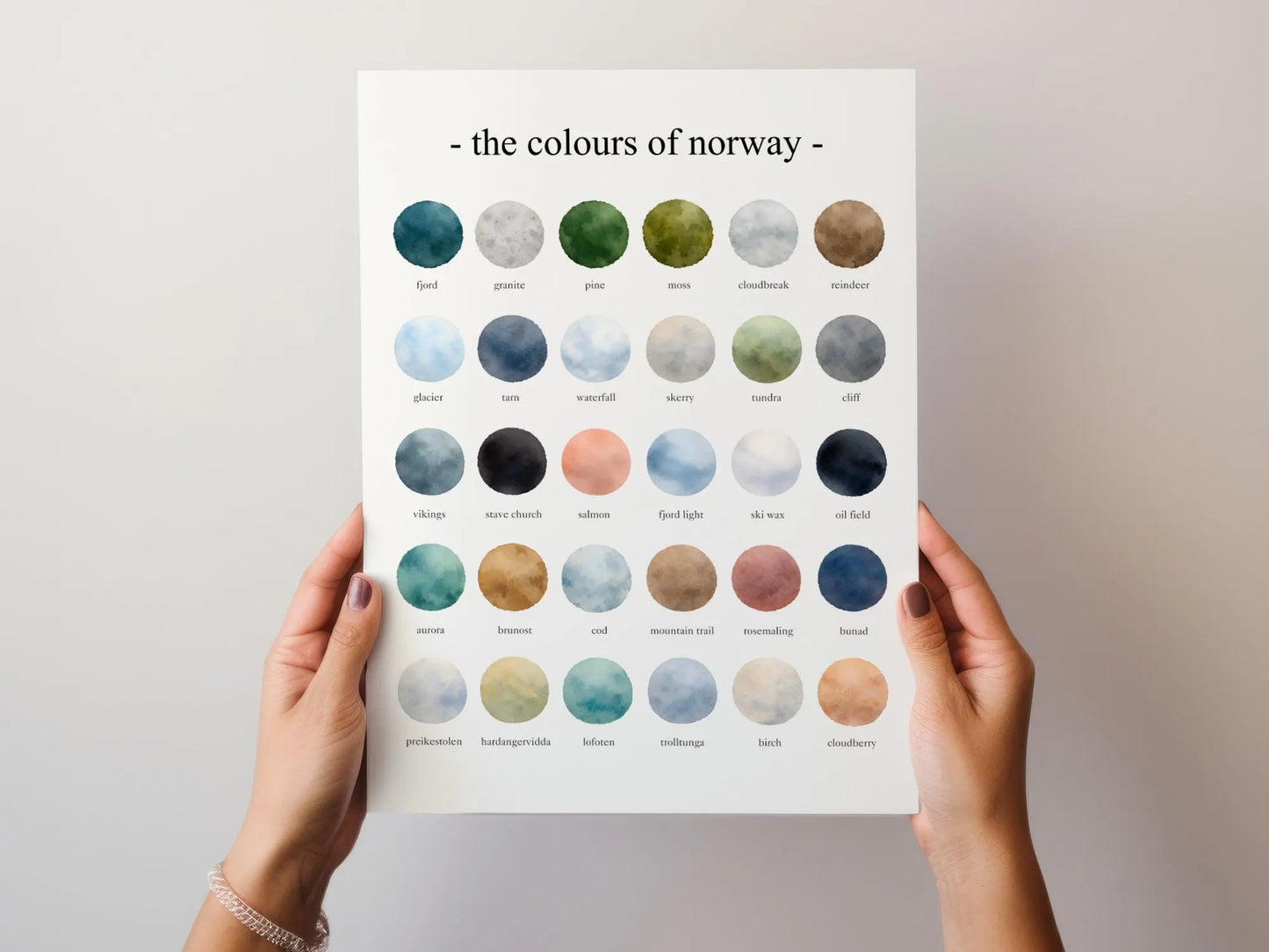 The Colours of Norway - Watercolor Print