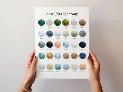 The Colours of Norway - Watercolor Print