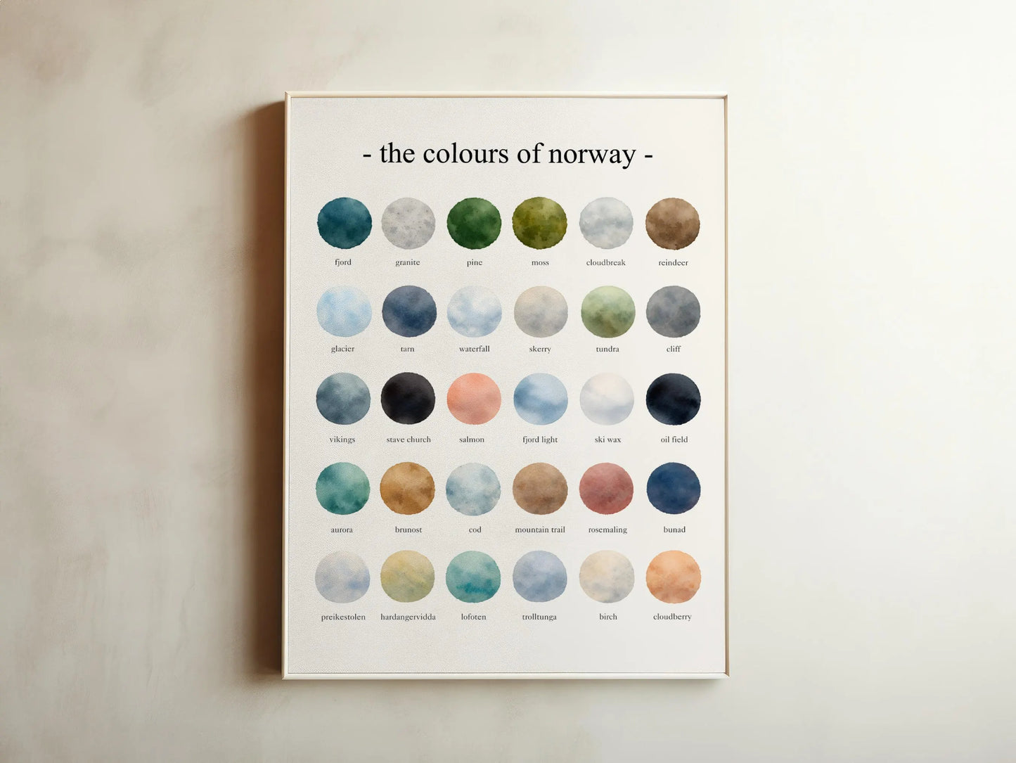 The Colours of Norway - Watercolor Print