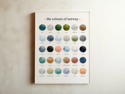 The Colours of Norway - Watercolor Print
