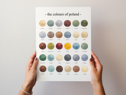 The Colours of Poland – Watercolor Print