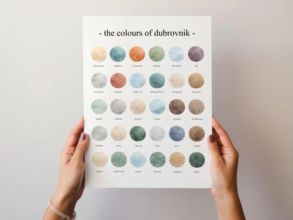 The Colours of  Dubrovnik – Watercolor