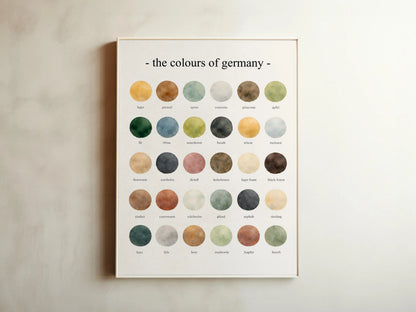The Colours of  Germany – Watercolor