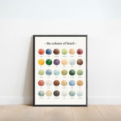 The Colours of  Brazil – Watercolor