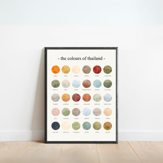 The Colours of Thailand - Watercolor Print