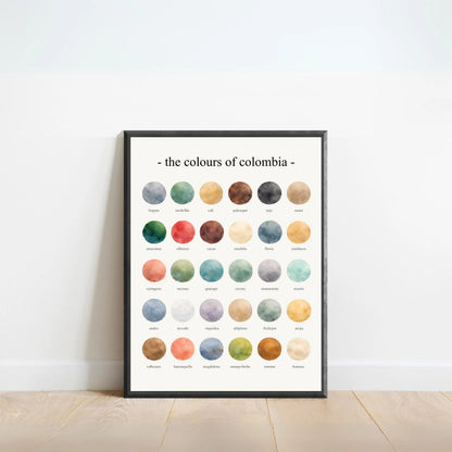 The Colours of  Colombia – Watercolor